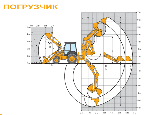 экскаватор-погрузчик CASE - 590 схема экскаватор-погрузчик CASE - 590 схема